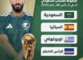 عاجل .الأخضر في مجموعة نارية بكأس العالم 2026