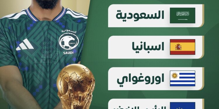 الأخضر في مجموعة نارية بكأس العالم 2026
